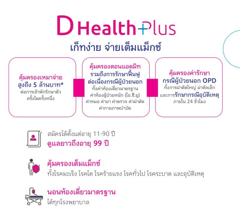 D health ดีเฮลท์