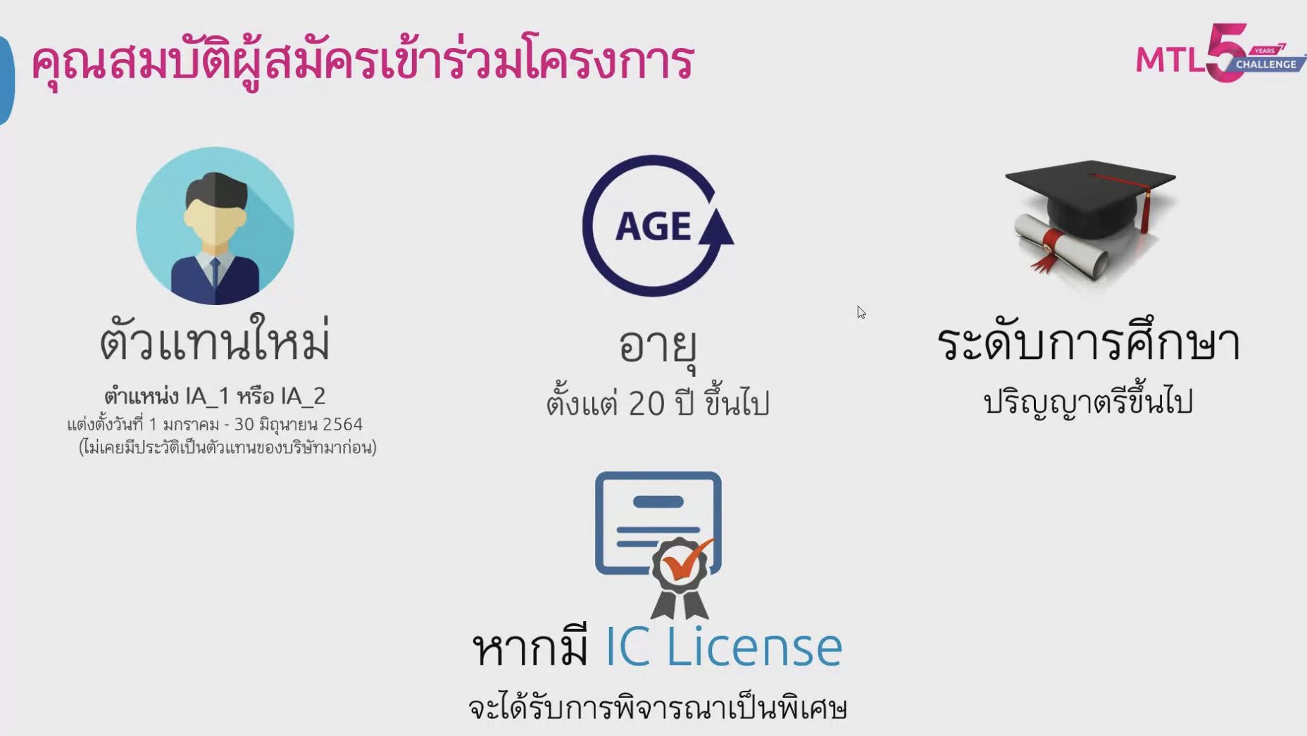 สมัครตัวแทน สมัครตัวแทน