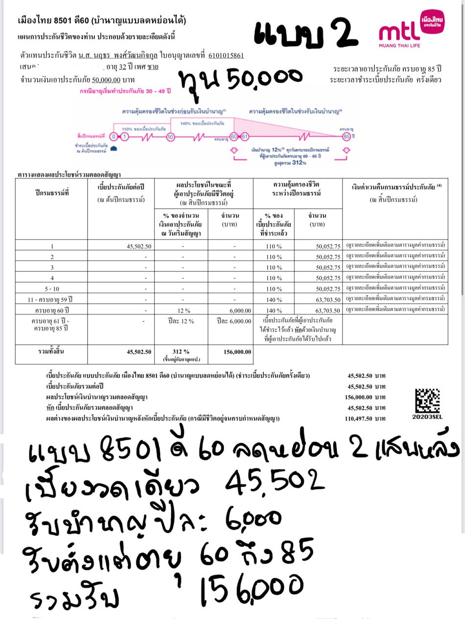 ประกันบำนาญ ประกันบำนาญ