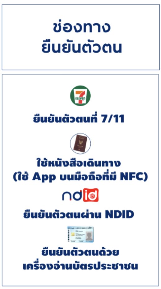 กองทุนรวม กองทุนรวม