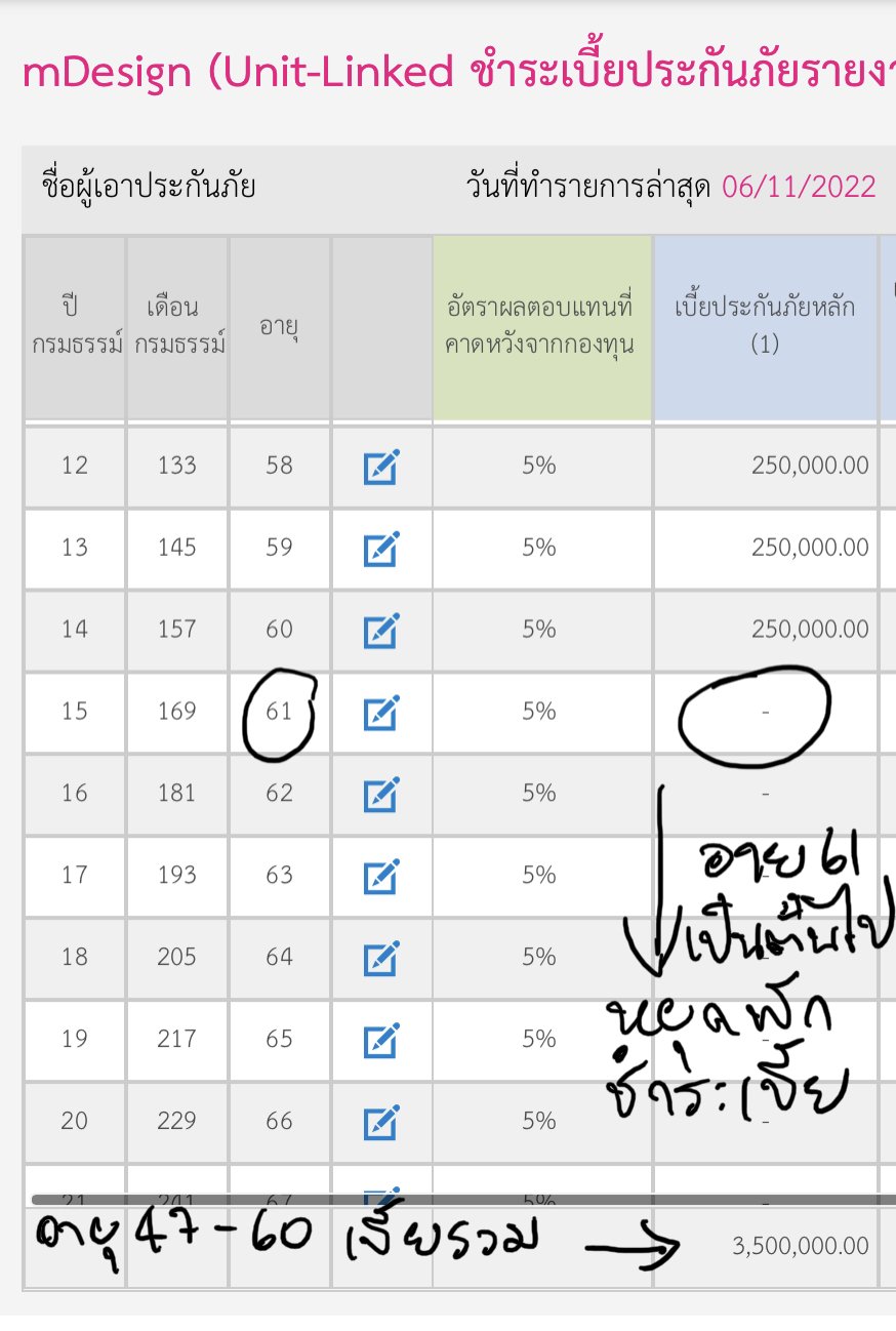 ยูนิตลิ้งค์ ยูนิตลิ้งค์