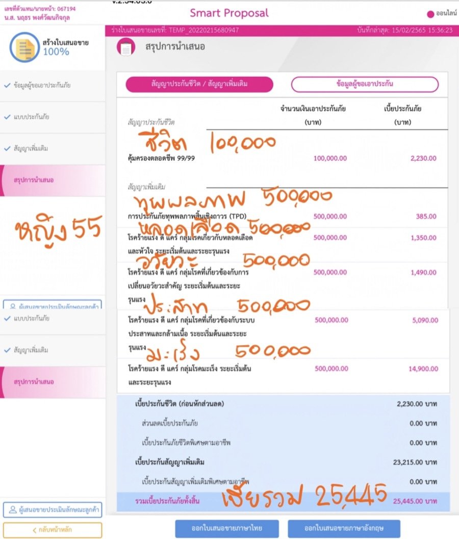 ประกันโรคร้ายแรง ประกันโรคร้ายแรง