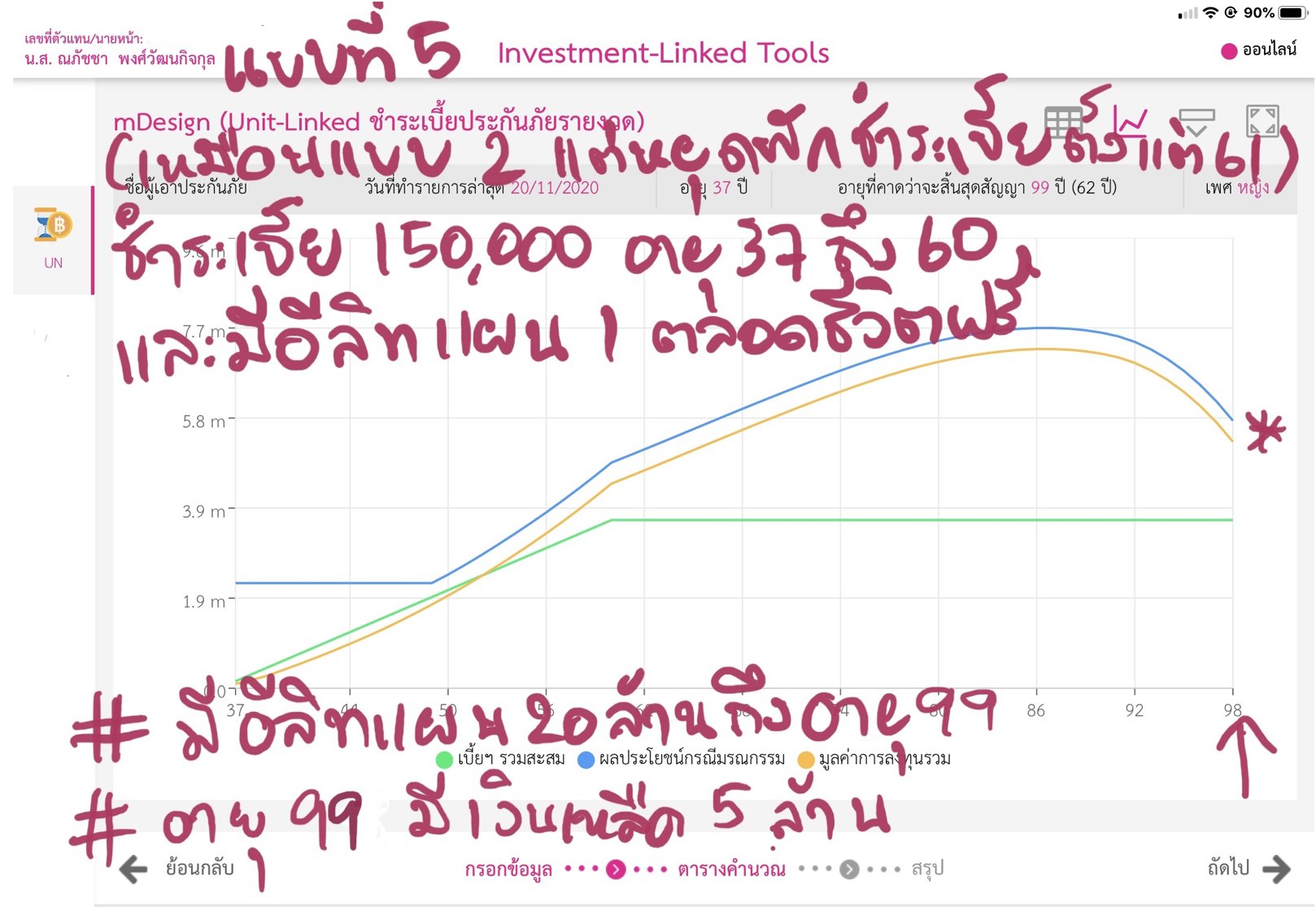 ประกันสุขภาพ ประกันสุขภาพ