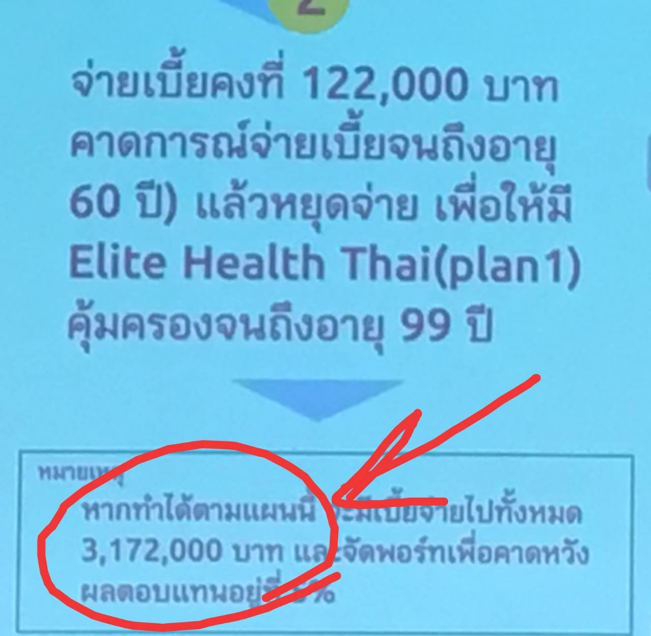 ประกันสุขภาพ ประกันสุขภาพ