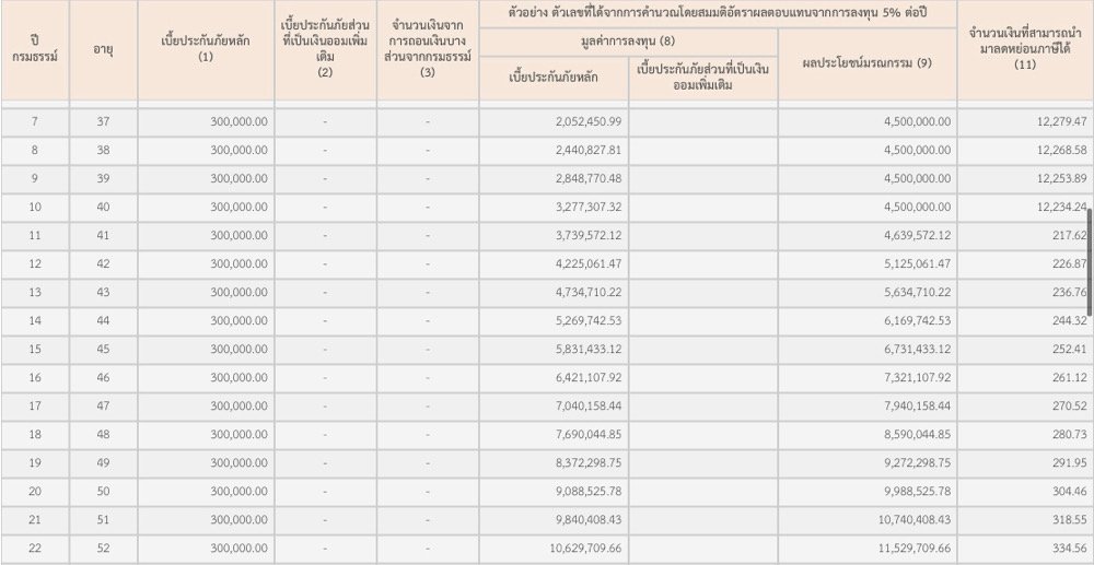 ยูนิตลิ้งค์ ยูนิตลิ้งค์