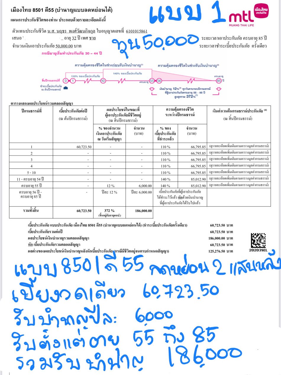 ประกันบำนาญ ประกันบำนาญ