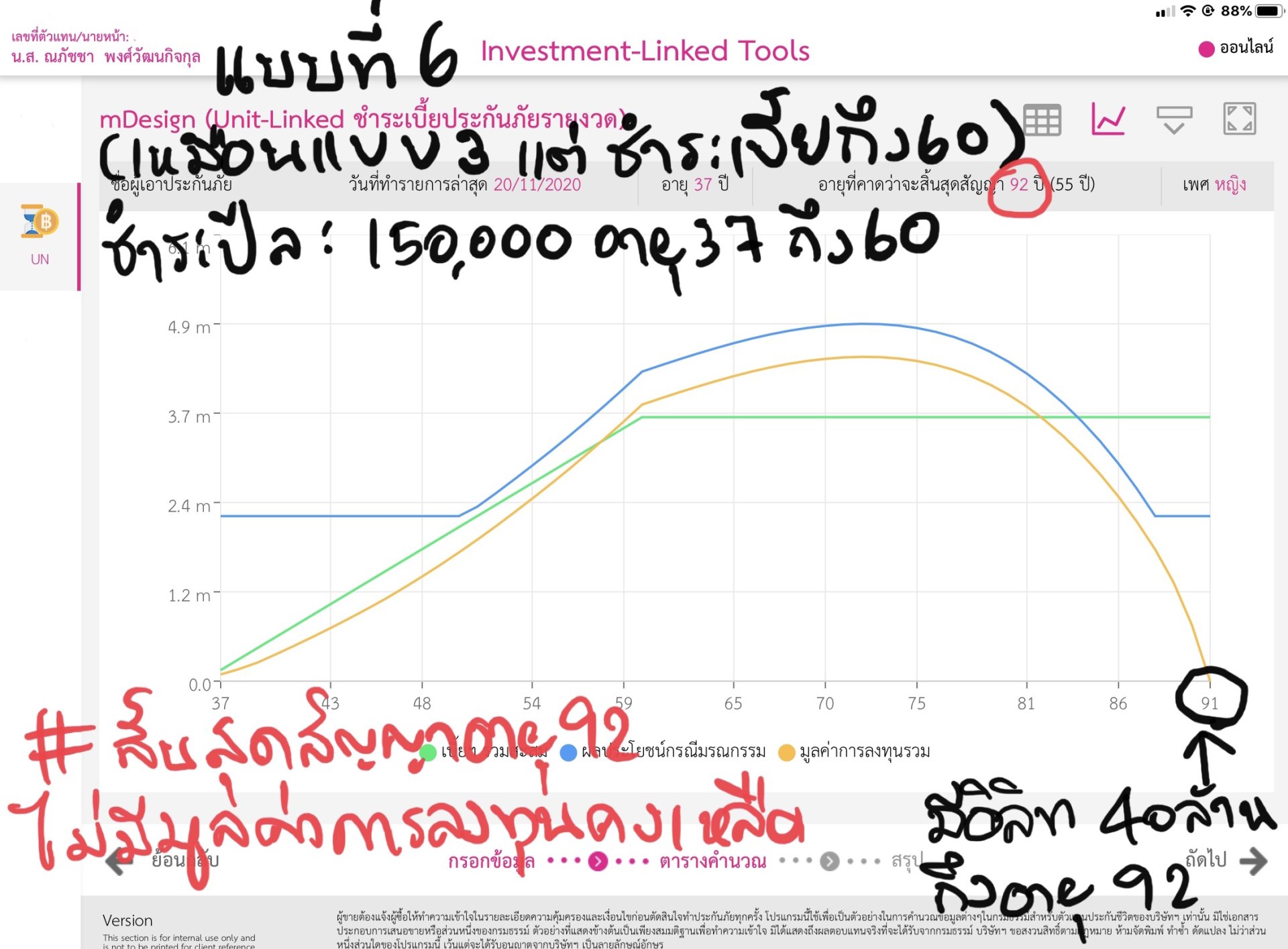ประกันสุขภาพ ประกันสุขภาพ