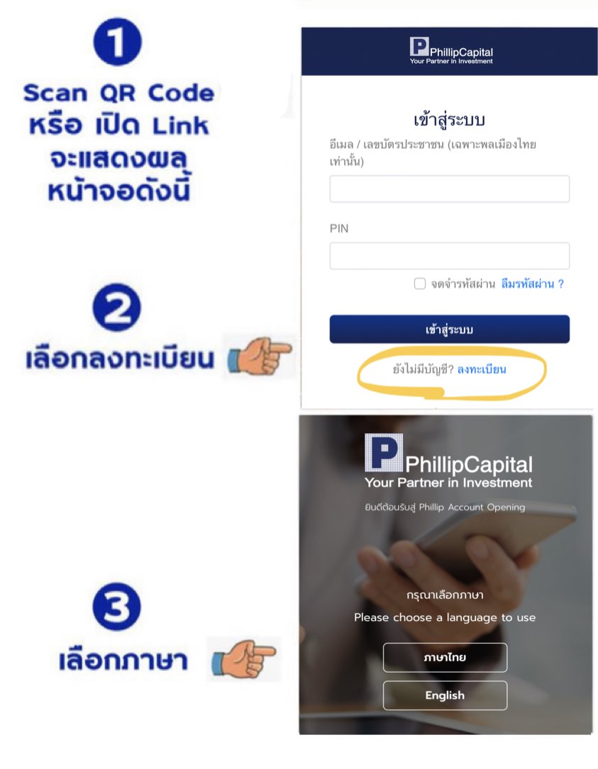เปิดบัญชีกองทุน เปิดบัญชีกองทุน