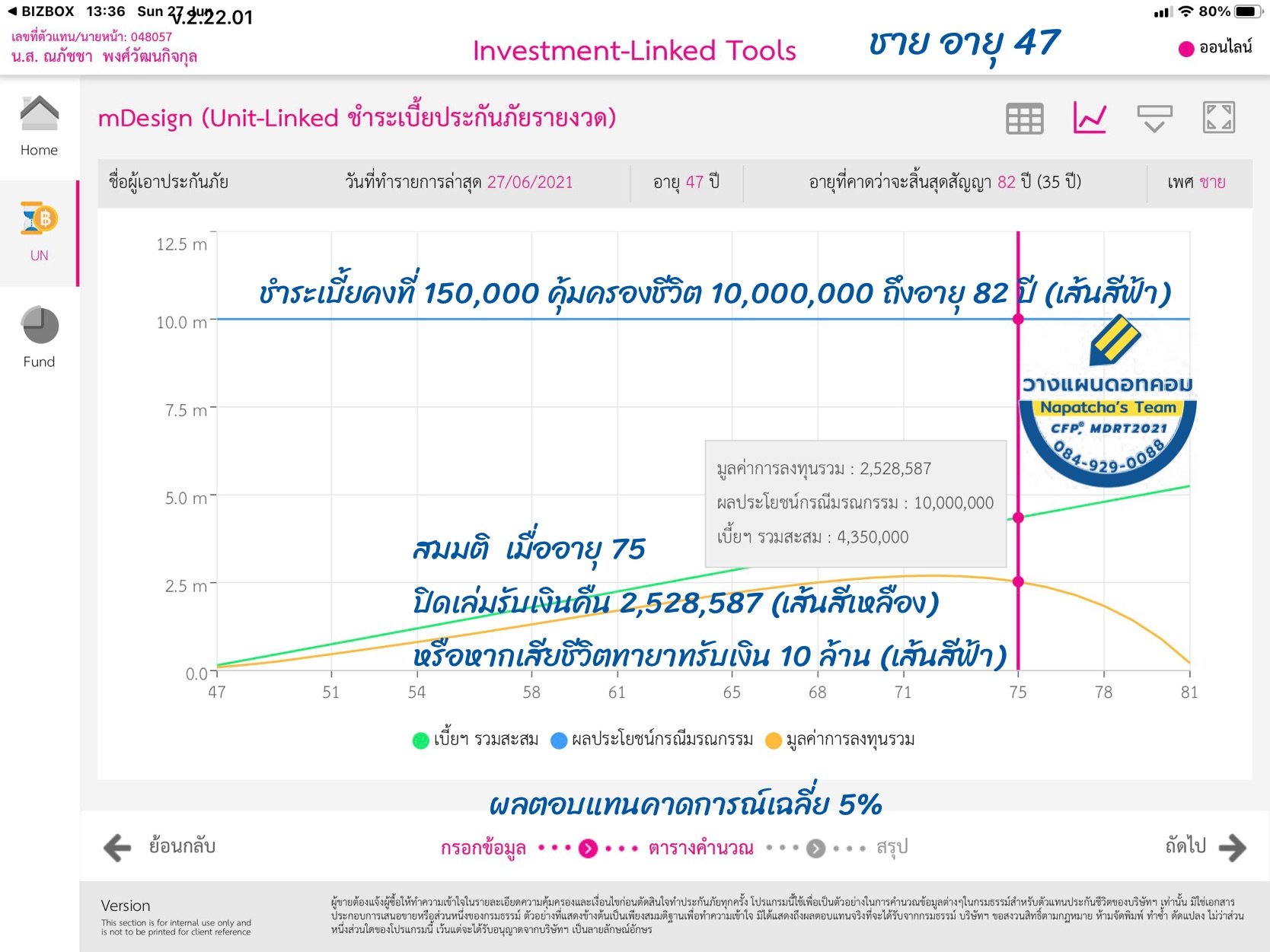 ยูนิตลิ้งค์ ยูนิตลิ้งค์