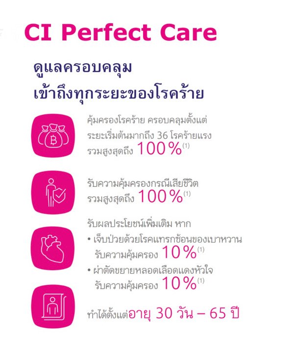 ประกันโรคร้ายแรง ประกันโรคร้ายแรง