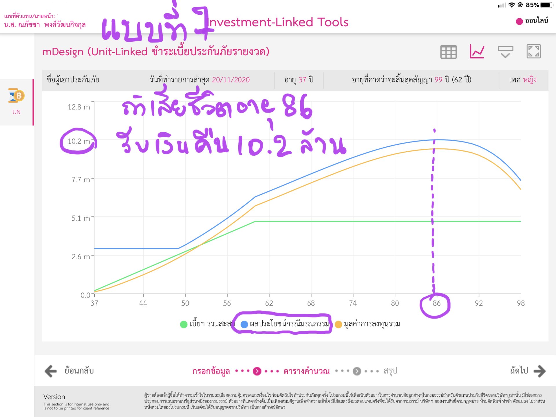 ประกันสุขภาพ ประกันสุขภาพ