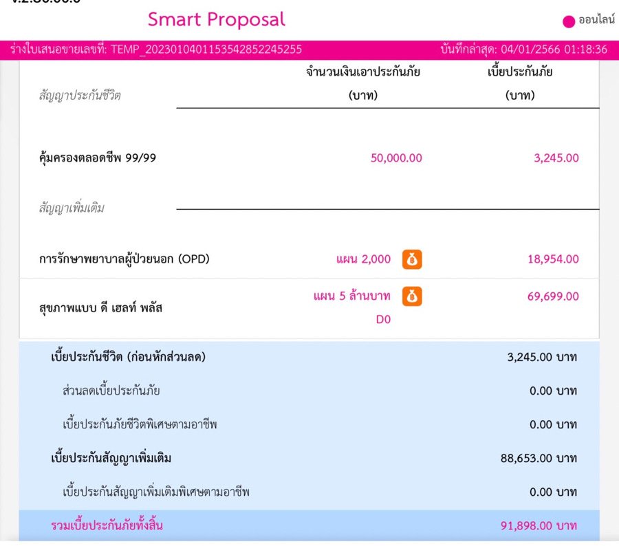 ประกันสุขภาพเหมาจ่าย ประกันสุขภาพเหมาจ่าย
