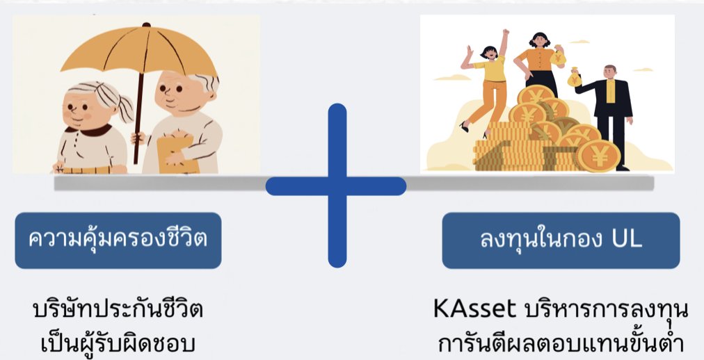 มรดก มรดก