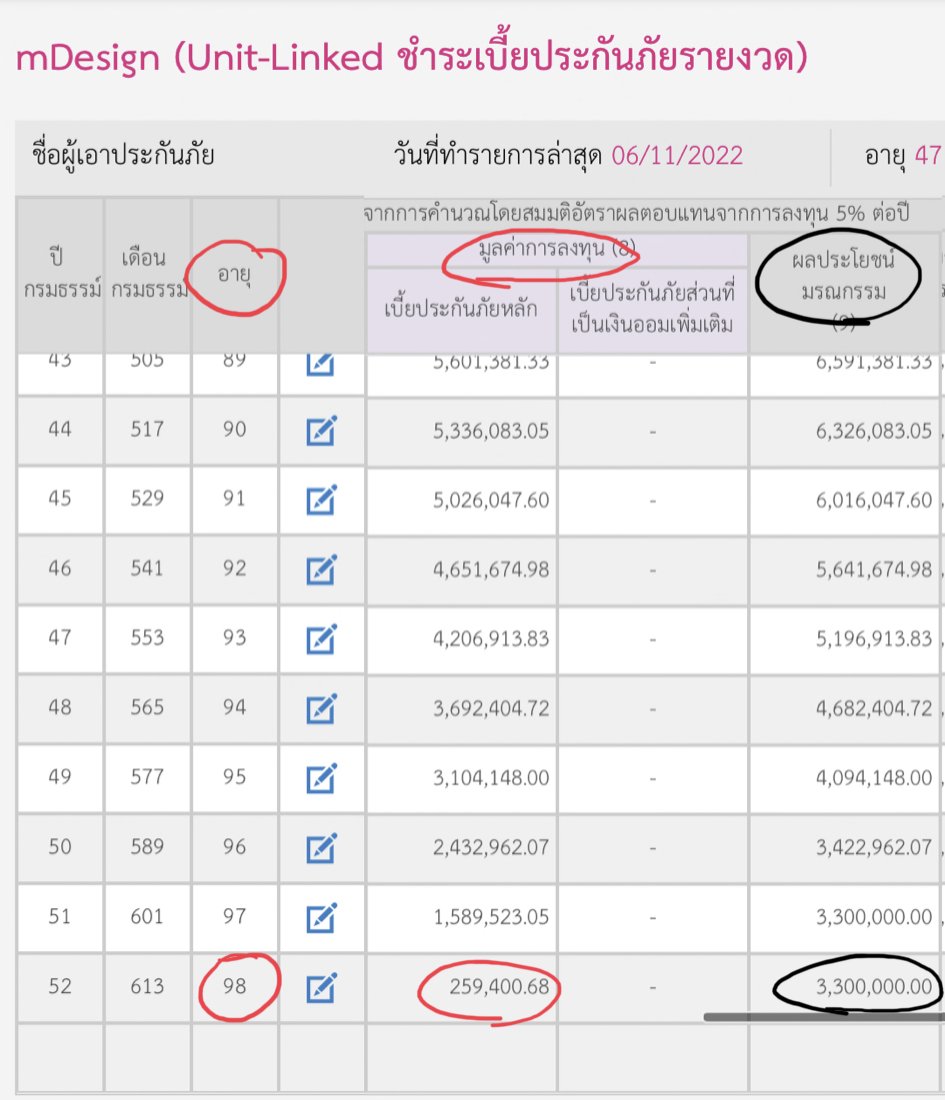 ยูนิตลิ้งค์ ยูนิตลิ้งค์