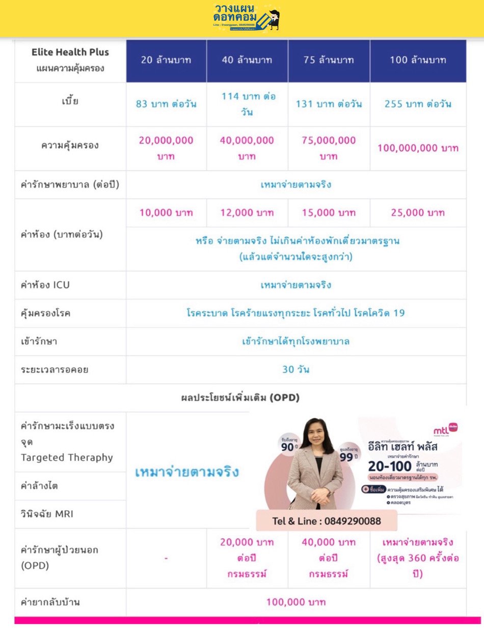 อีลิทเฮลท์ อีลิทเฮลท์