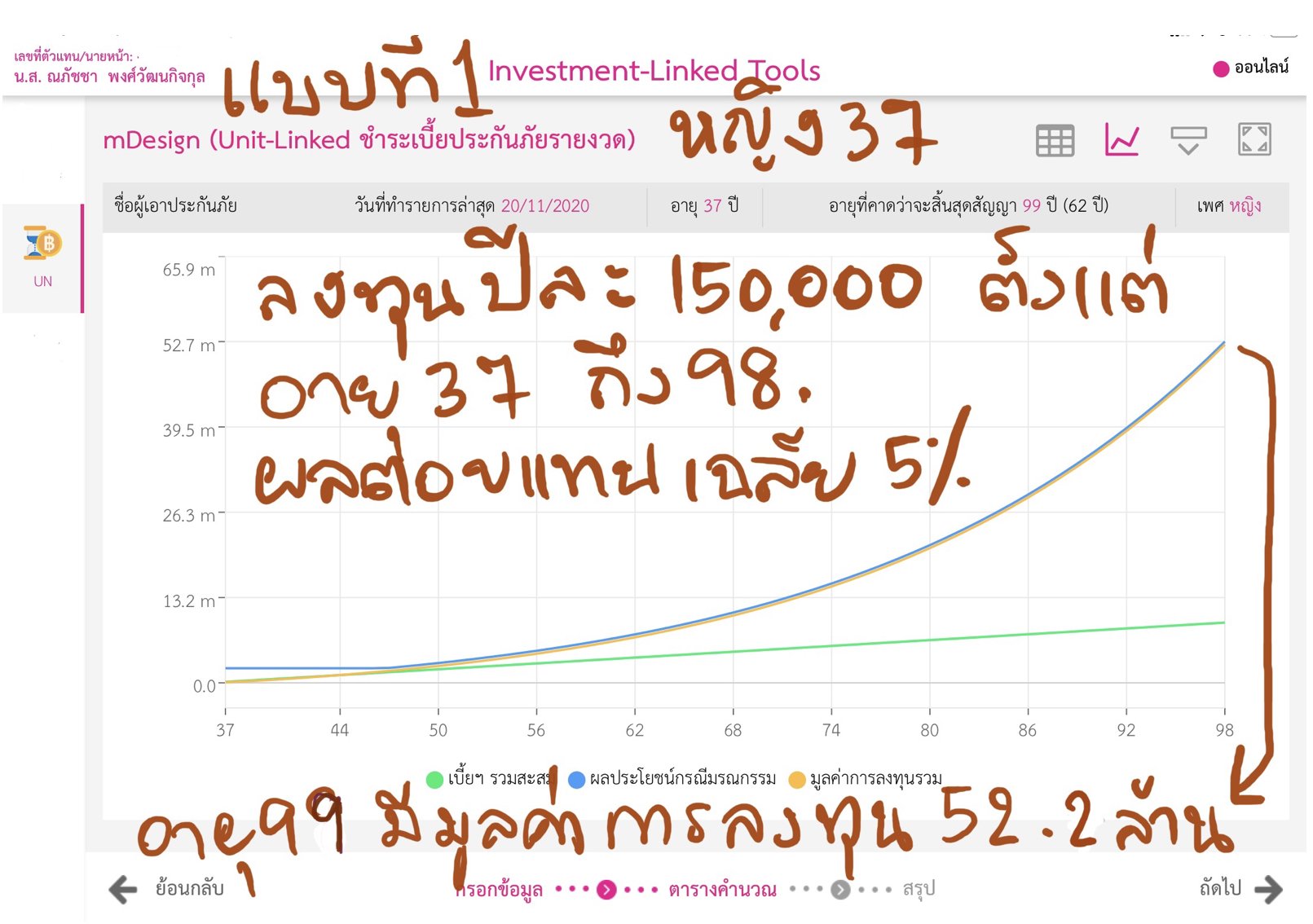 ประกันสุขภาพ