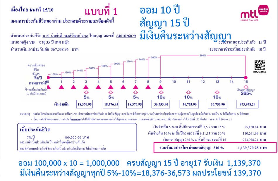 ประกันสะสมทรัพย์ ประกันสะสมทรัพย์