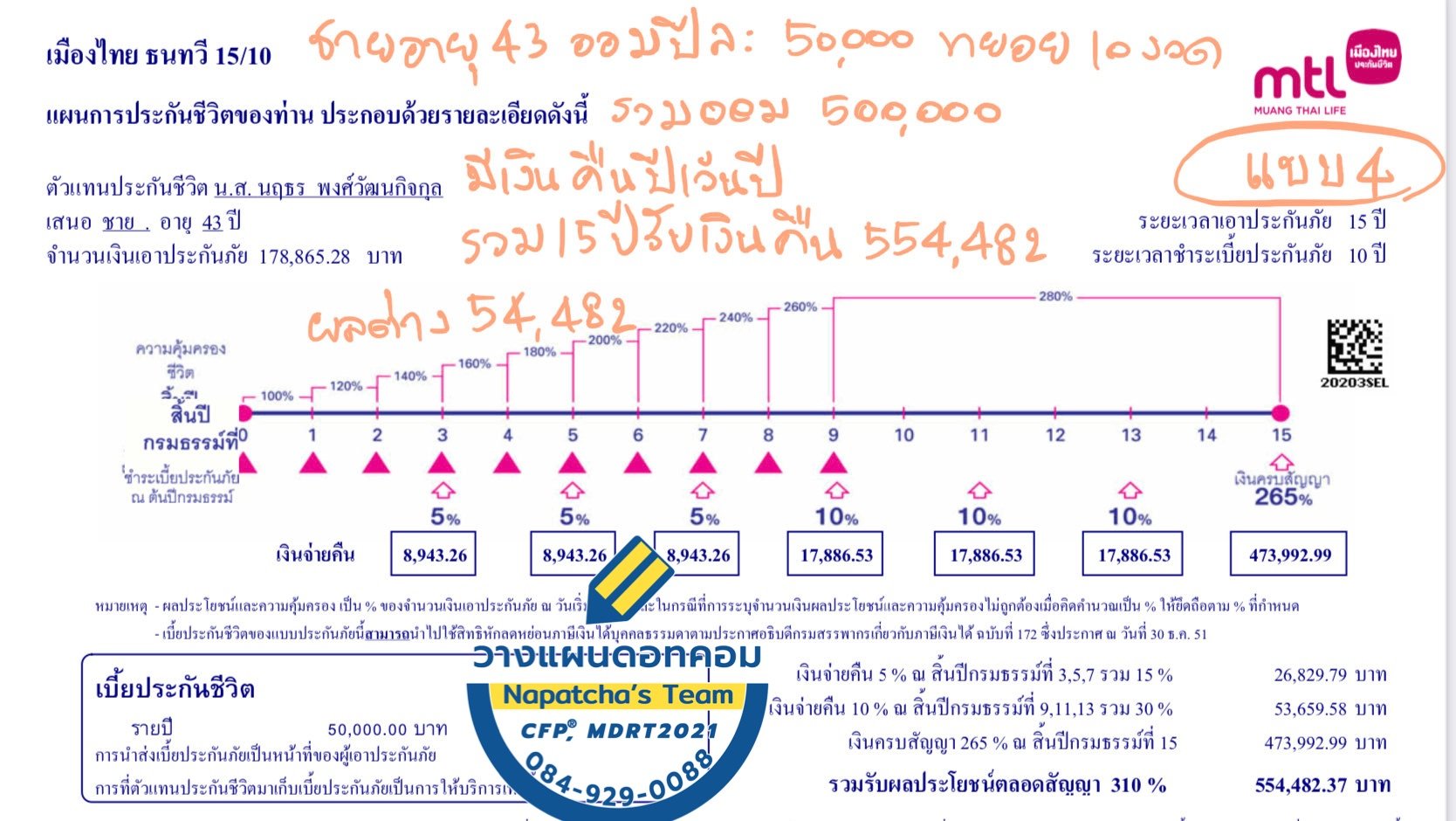ประกันสะสมทรัพย์ ประกันสะสมทรัพย์