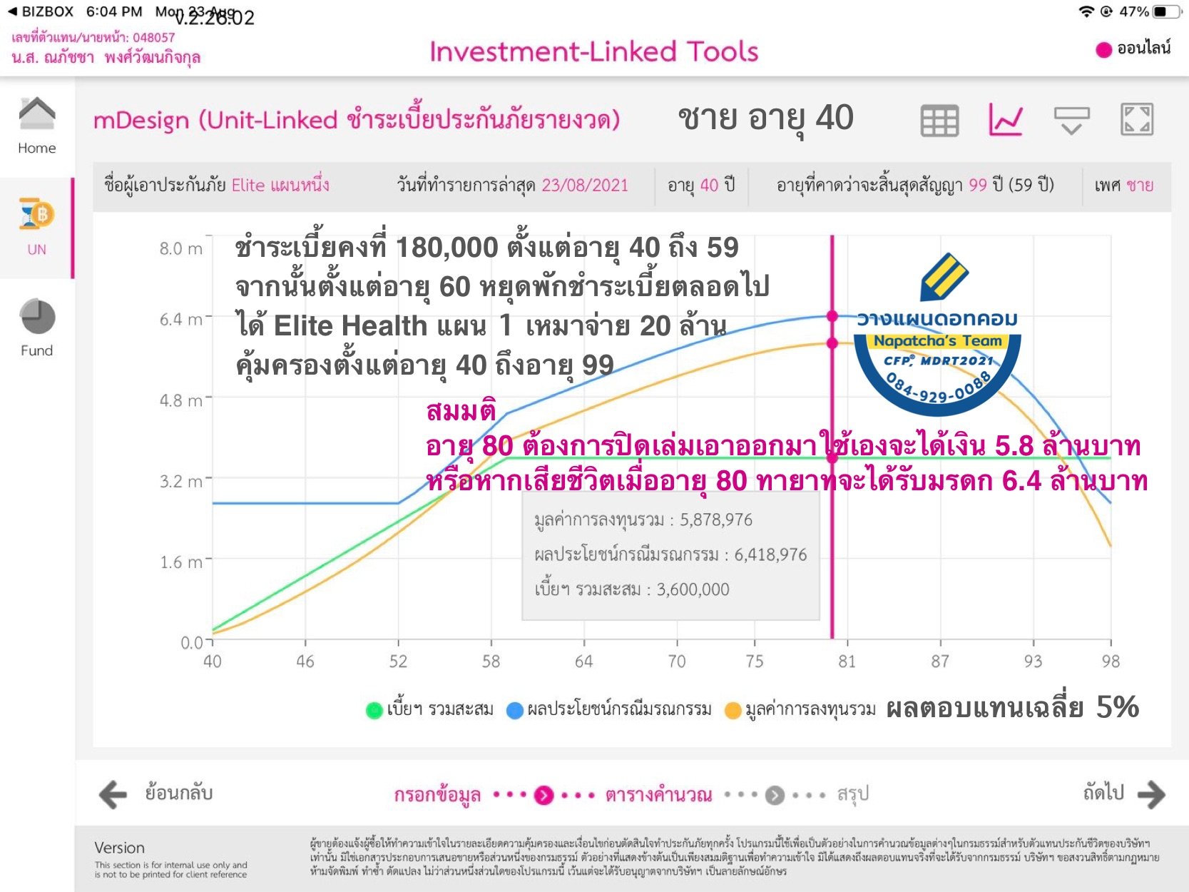 ประกันชีวิต