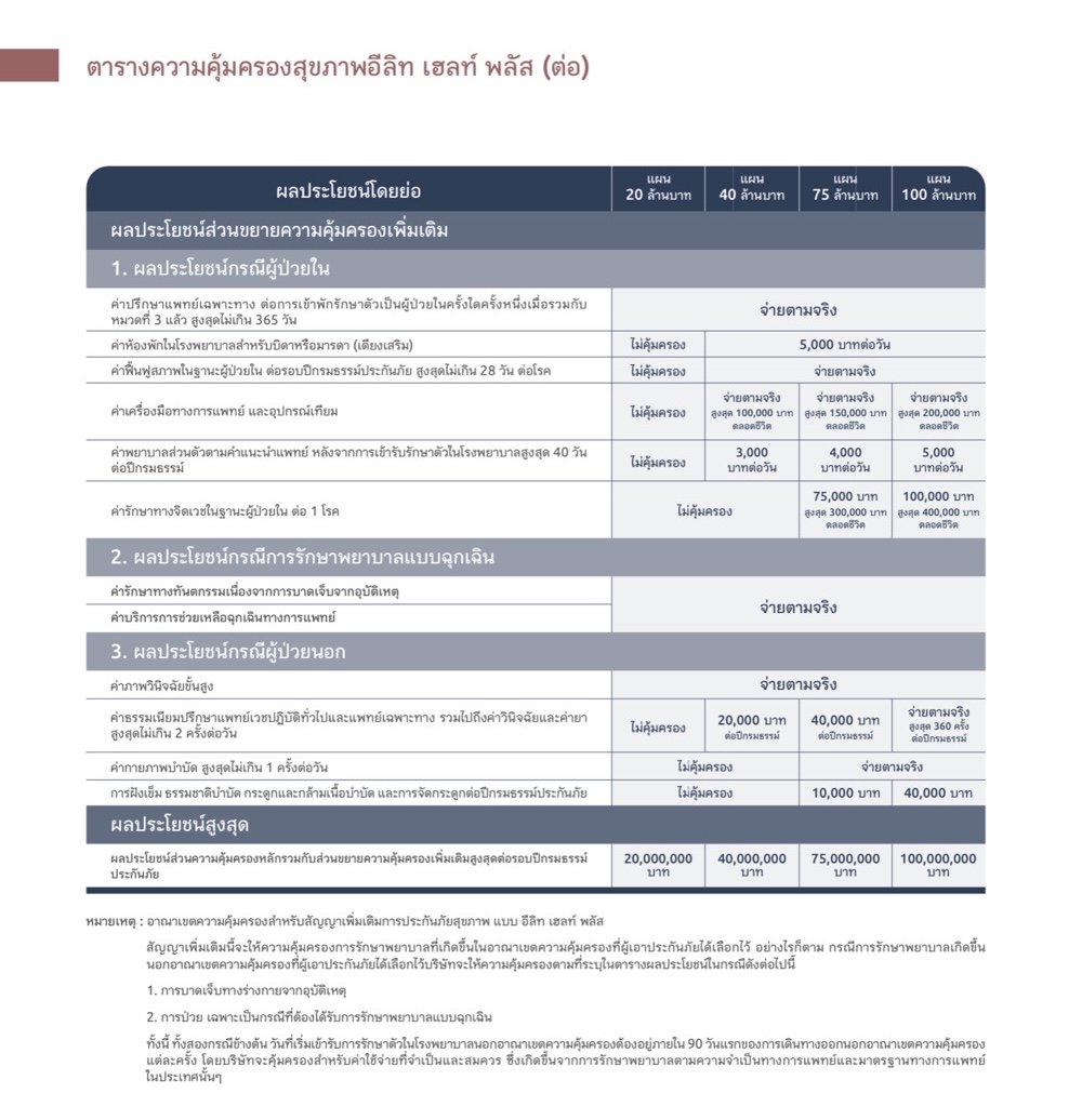 อีลิท อีลิท