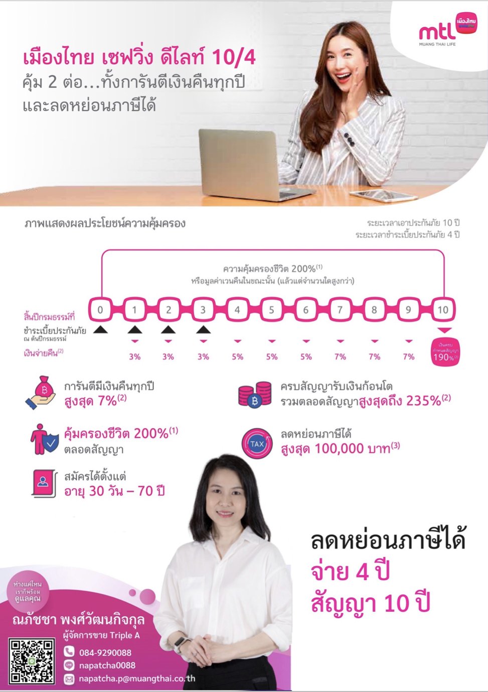 ประกันสะสมทรัพย์ ประกันสะสมทรัพย์
