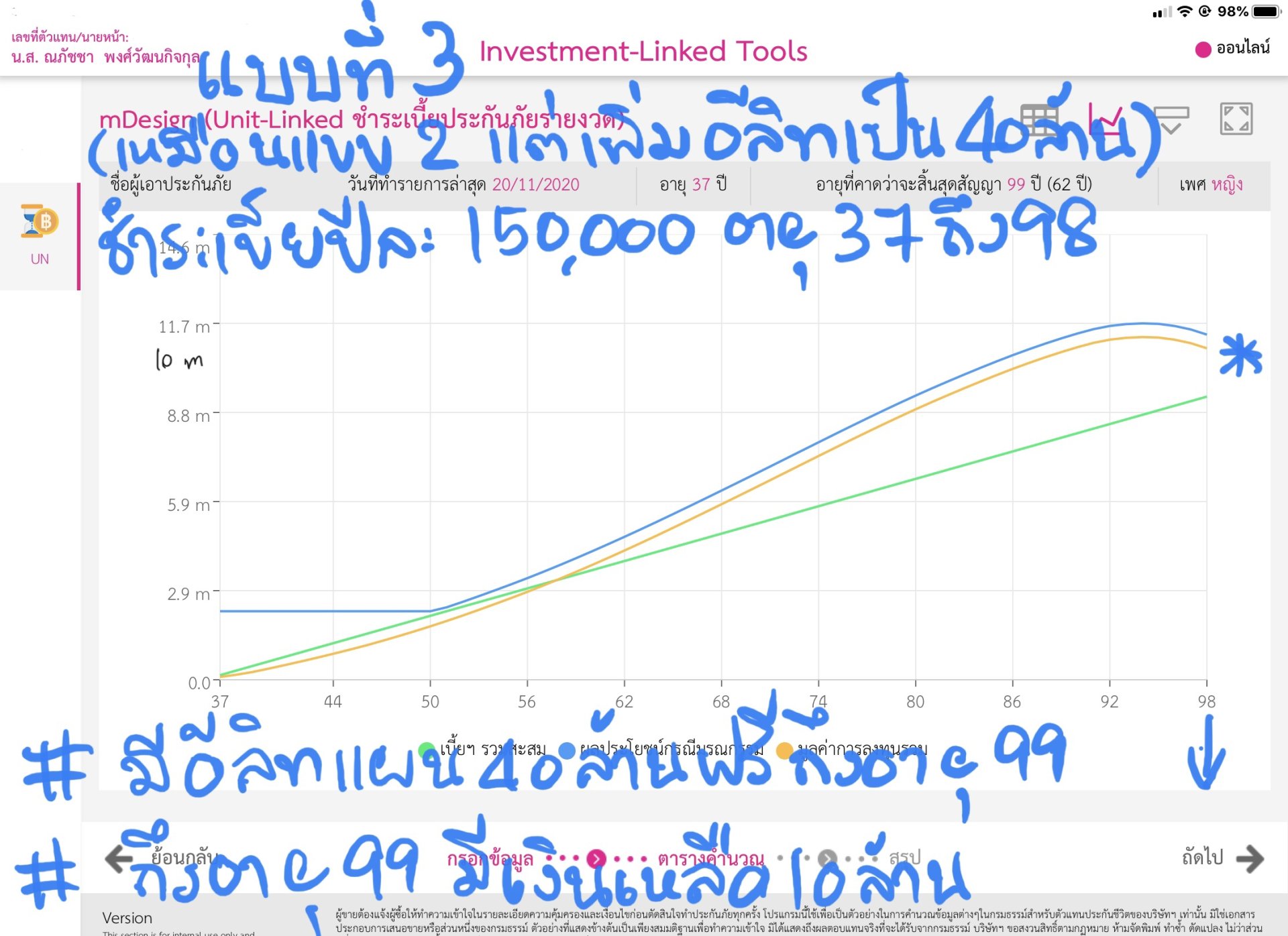 ประกันสุขภาพ ประกันสุขภาพ