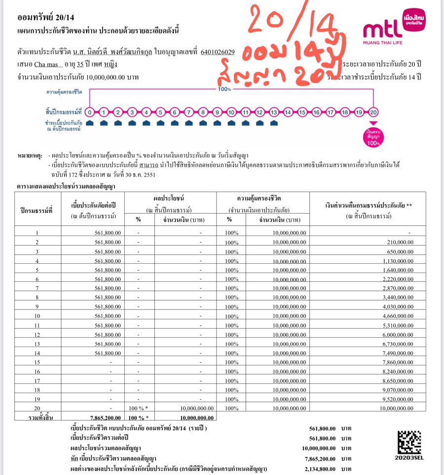 ประกันสะสมทรัพย์