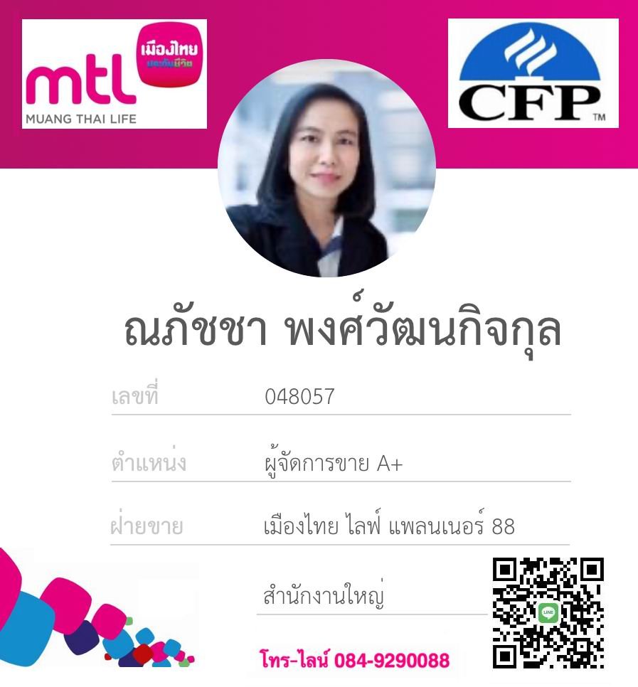 วางแผนการเงิน วางแผนการเงิน