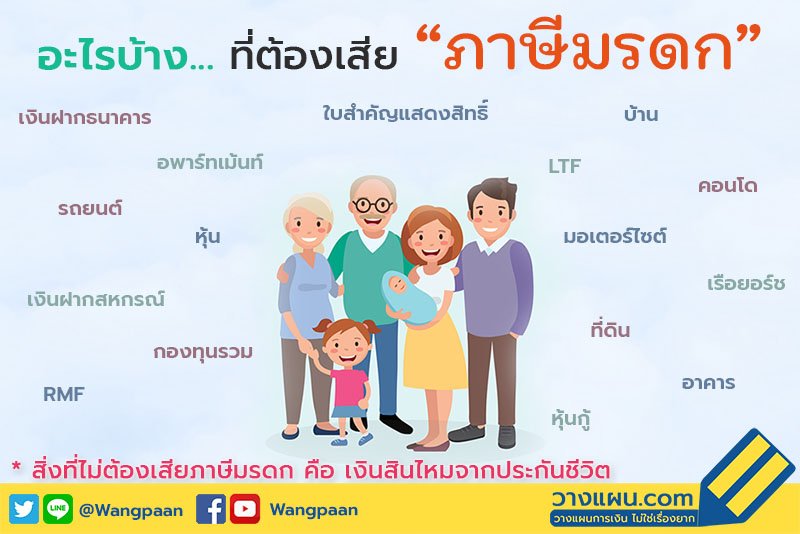 ภาษีมรดก ภาษีมรดก