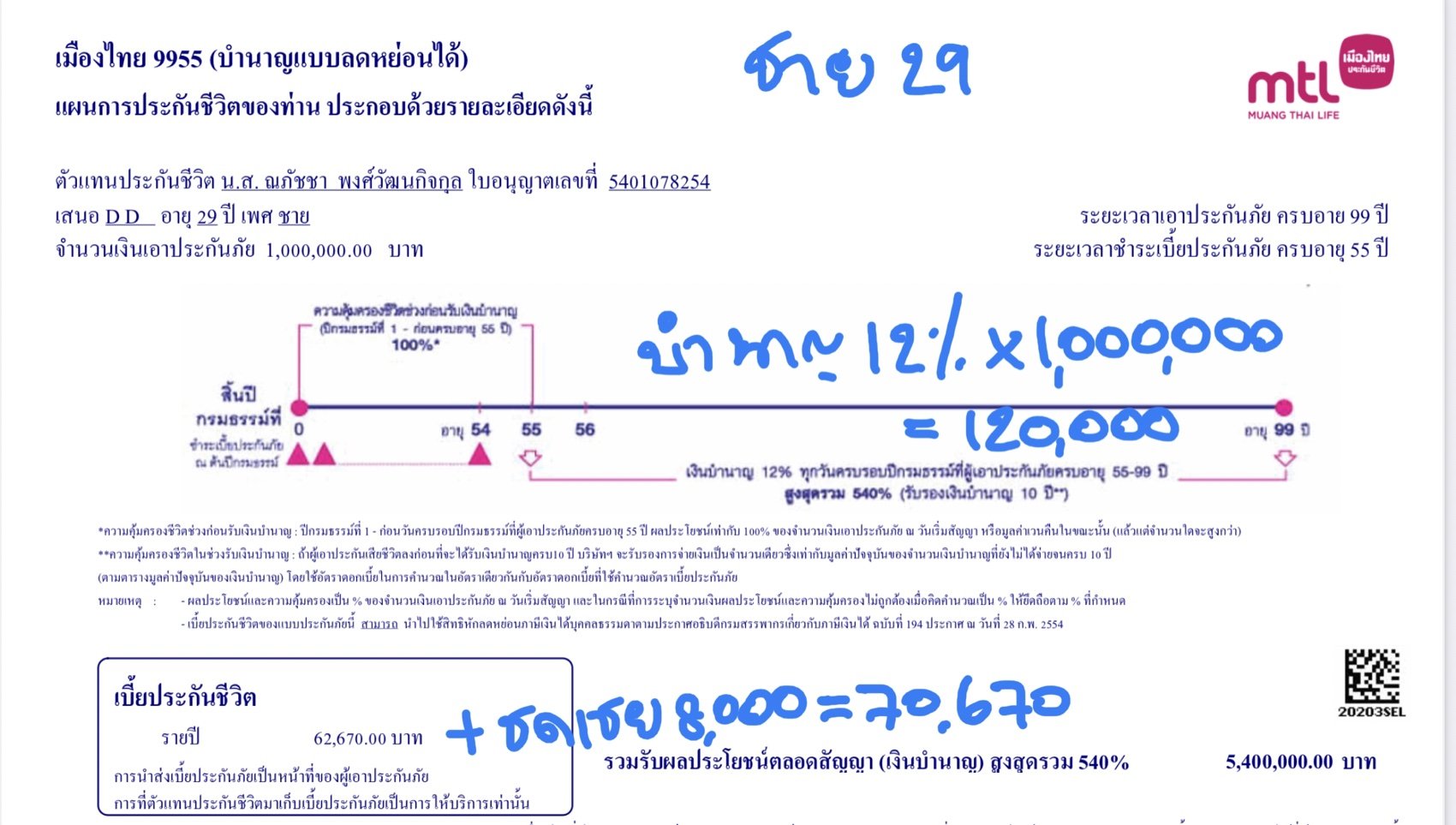 ชดเชยรายได้ ชดเชยรายได้