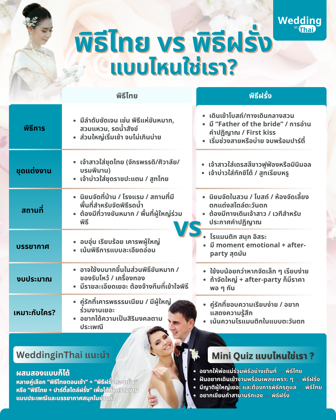 wedding in thai