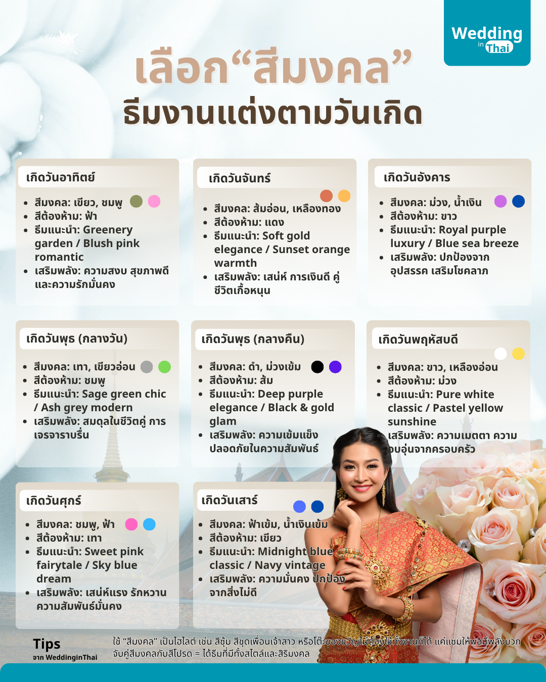 weddinginthai