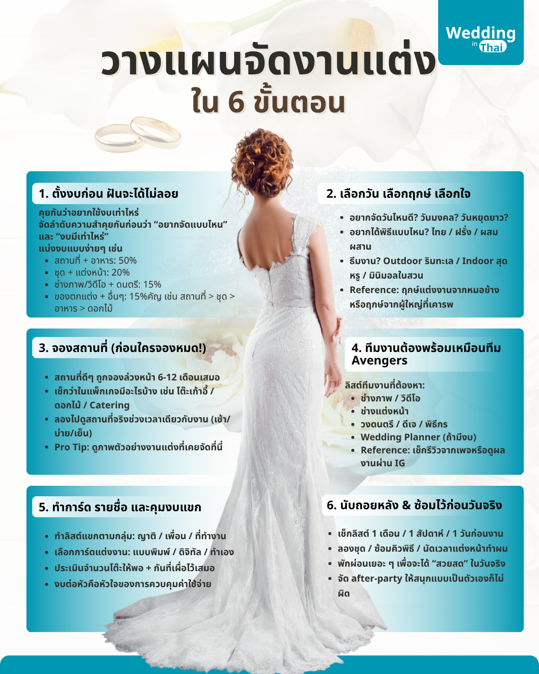 weddinginthai