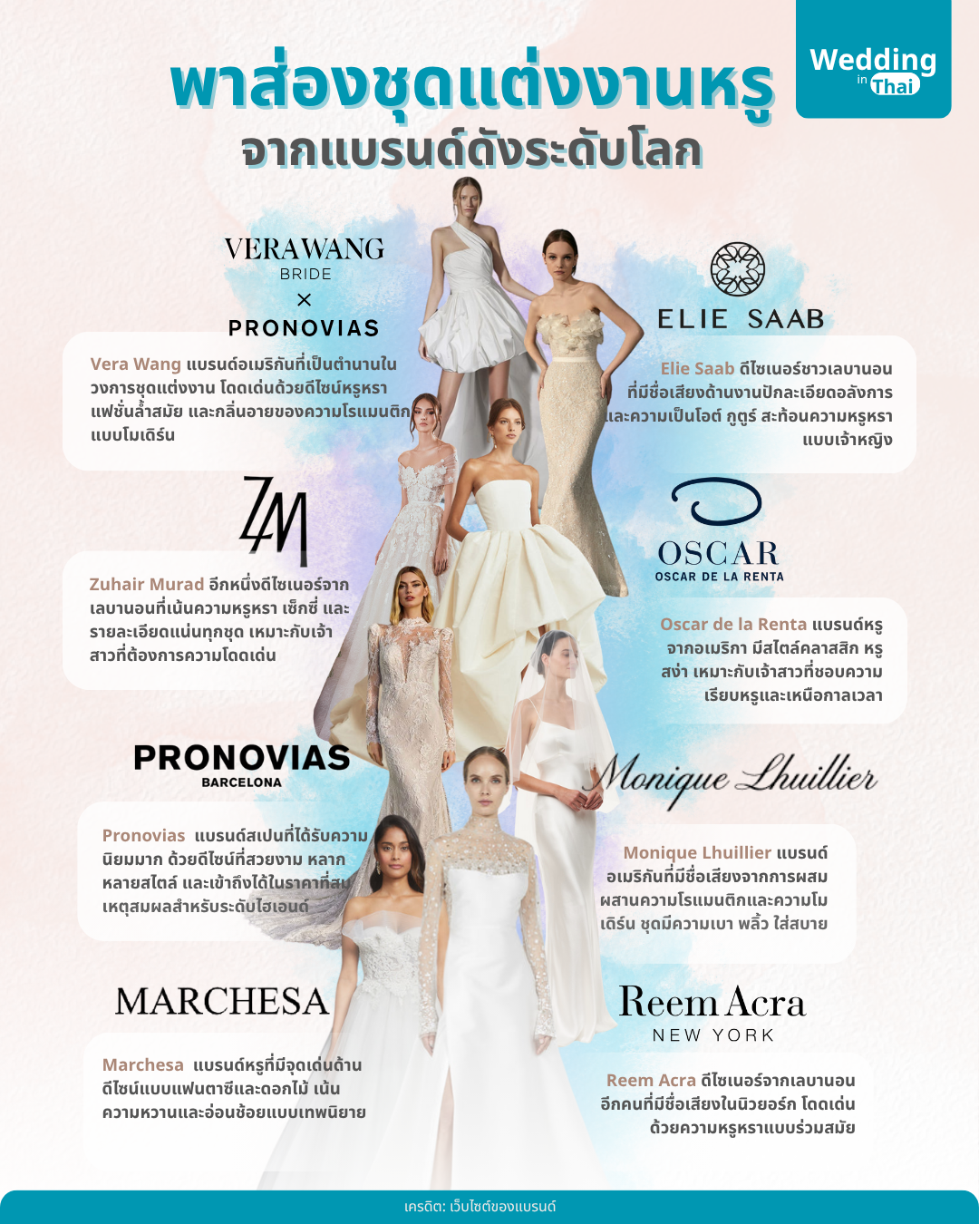 wedding in thai