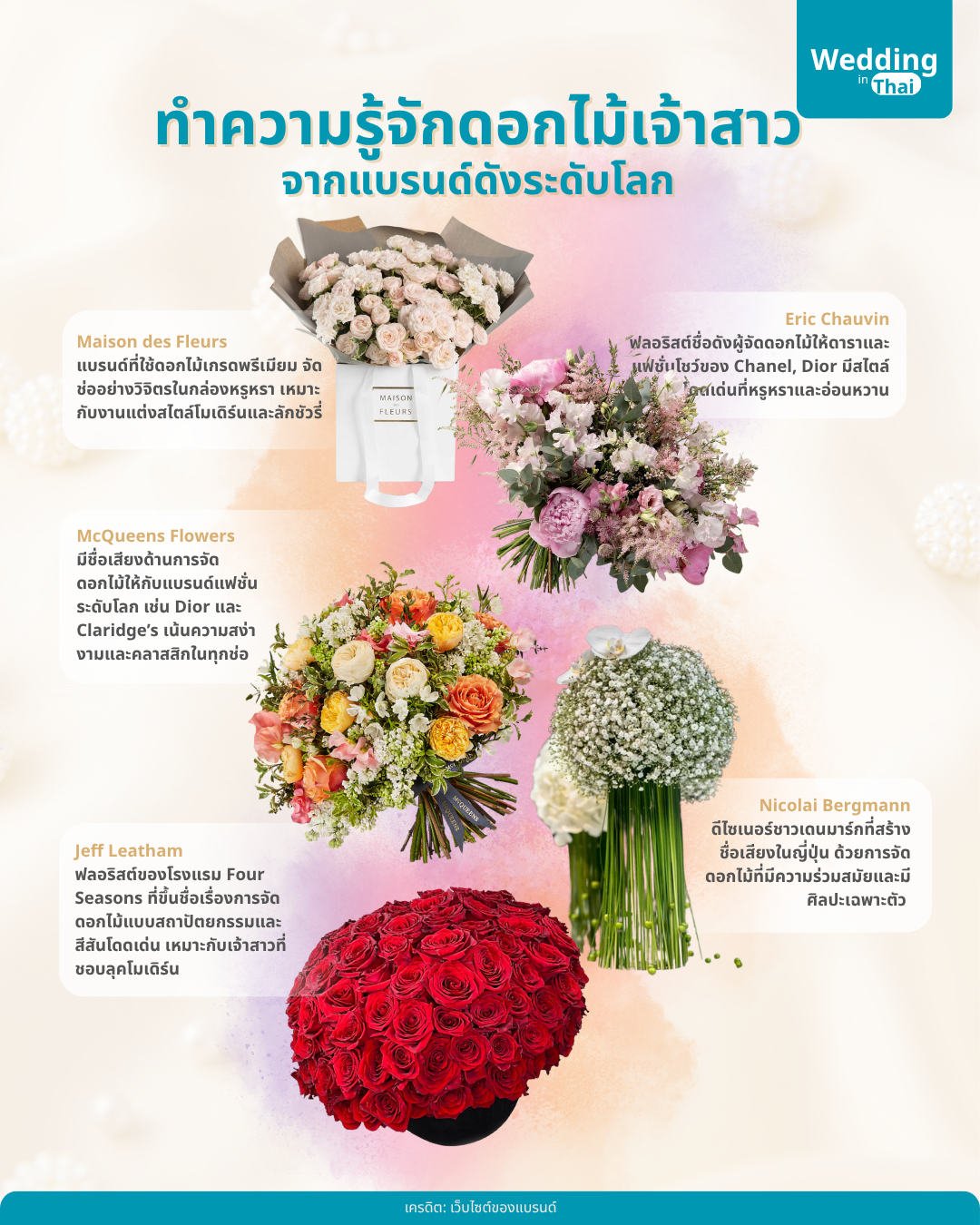 wedding in thai