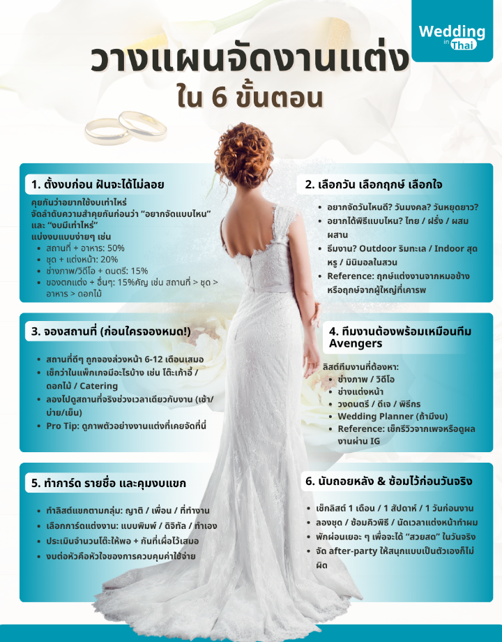 wedding in thai