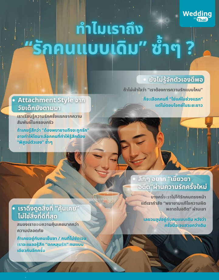wedding in thai