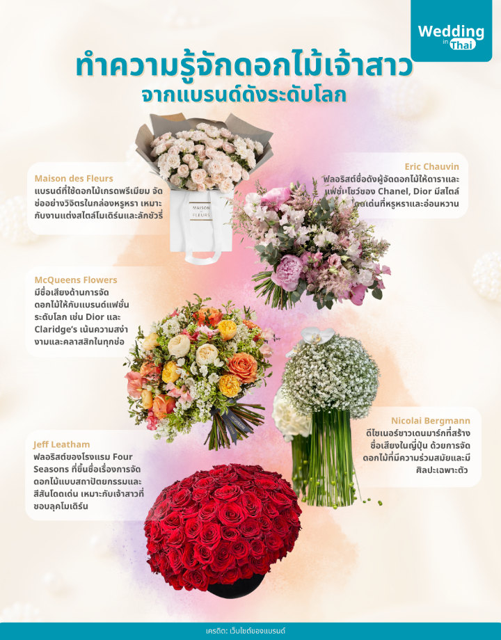 wedding in thai