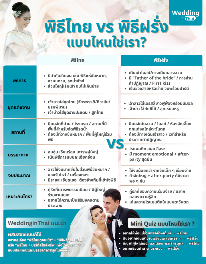 wedding in thai