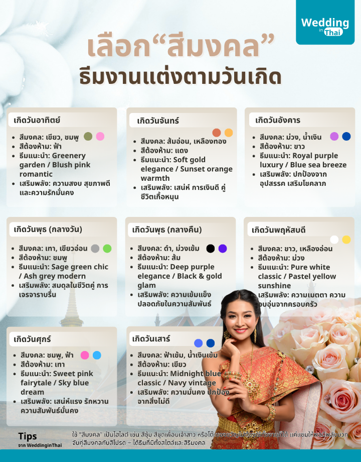 weddings