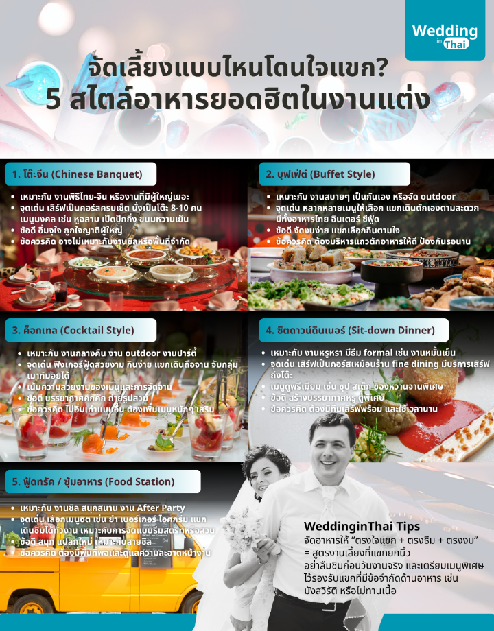 wedding in thai