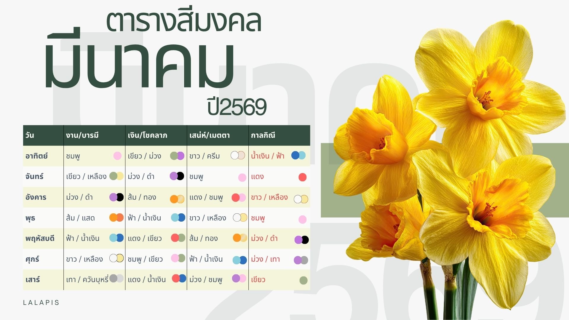 สีมงคลมีนา2569