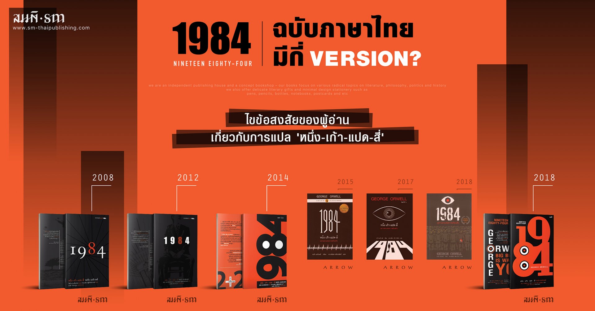 1984 ฉบับภาษาไทย มีกี่ Version