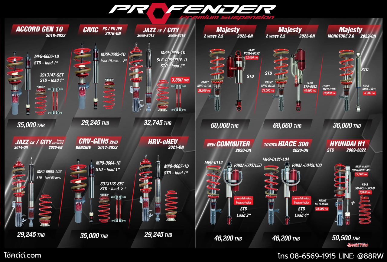 fitz content 1 fitz content 1