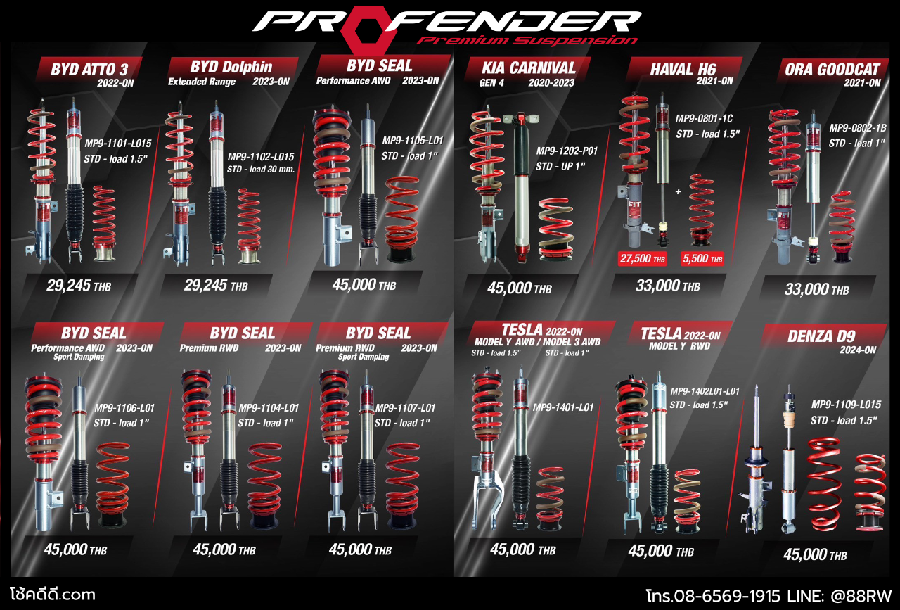 fitz content 3 fitz content 3