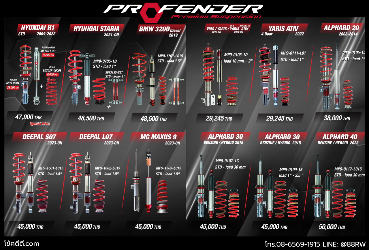 fitz content 2 fitz content 2