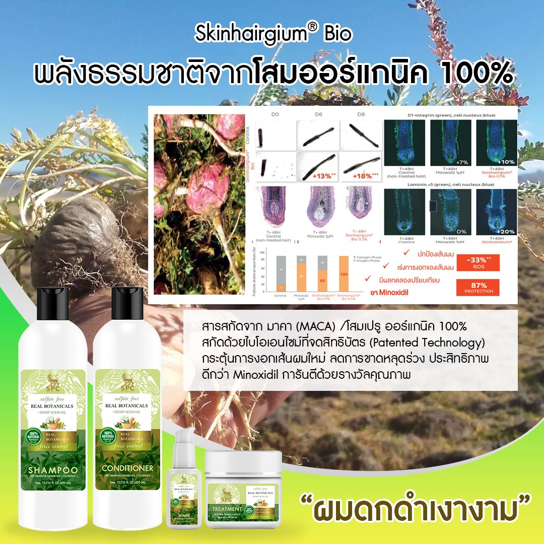 Skinhairgium ® Bio พลังธรรมชาติจากโสมออร์แกนิค