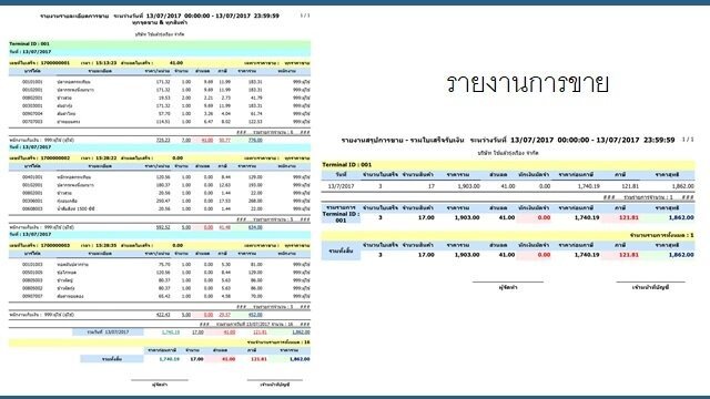 รายงานการขาย รายงานการขาย