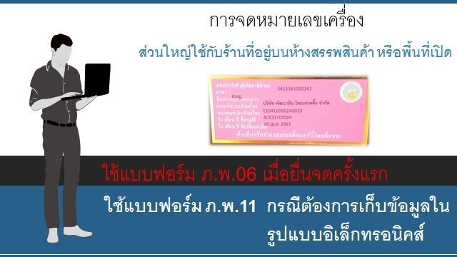 จดหมายเลขเครื่อง วิธีจดหมายเลขเครื่อง