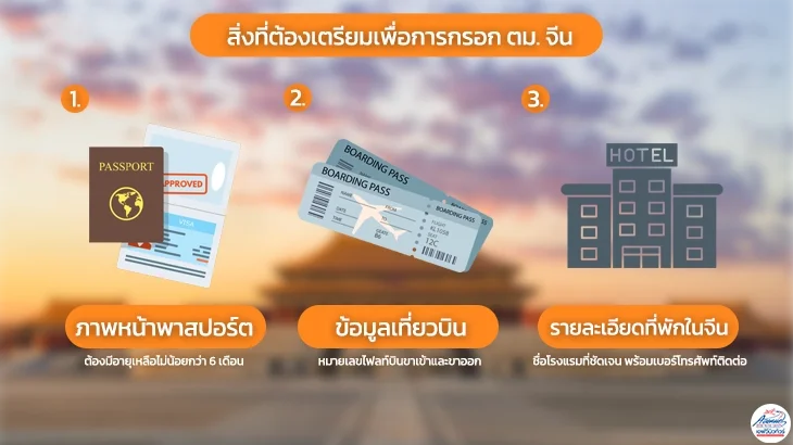 ภาพรอง 3